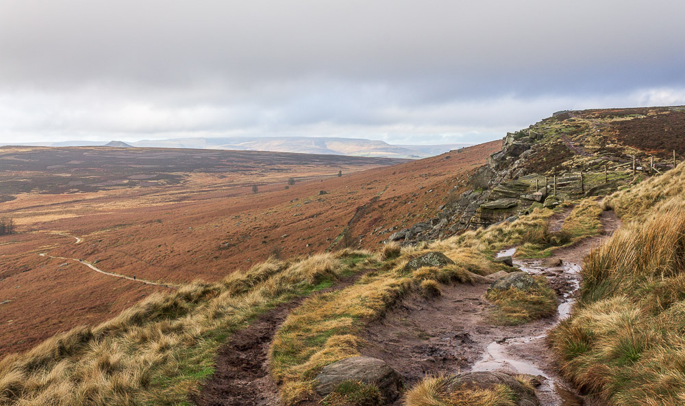 Win Hill